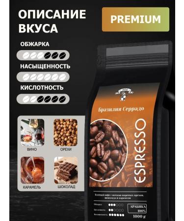 GRACIAS Coffee in Brazil Serrada Arabica 1 kg - Buy Online on GoSupps.com
