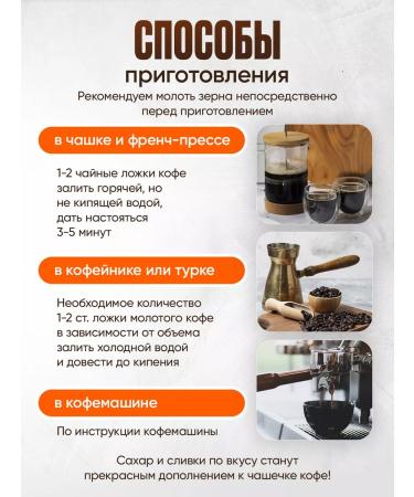 LAST WISH Brazilian Blend coffee Arabica Robust 1 kg - Buy Online on GoSupps.com