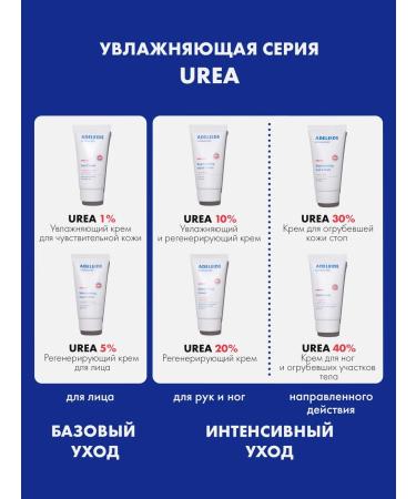ADELEIDE Feet cream with urea regenerating from the corn Urea 30% - Buy Online on GoSupps.com