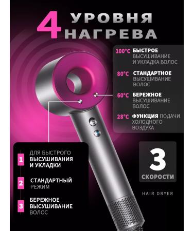 Weenuin Hair hair dryer is professional small with 5B1 nozzles - Buy Online on GoSupps.com