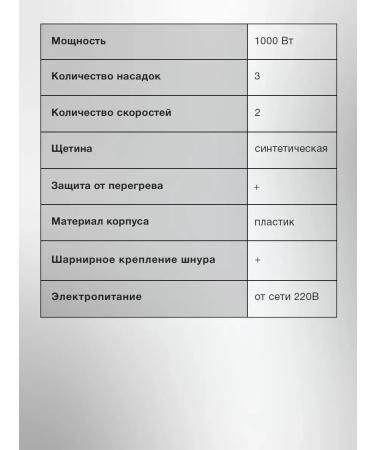 StarWind Hair dryer SHP8501 - Buy Online on GoSupps.com