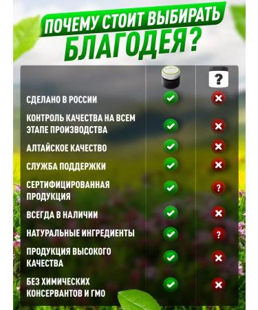 Blagodeya Altai's mummy naturally cleaned in capsules - Buy Online on GoSupps.com