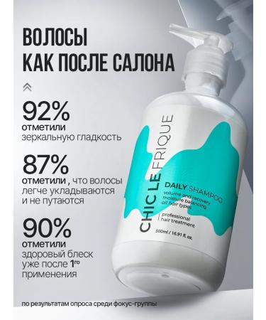 CHIC LE FRIQUE Hair shampoo Professional moisturizing - Buy Online on GoSupps.com