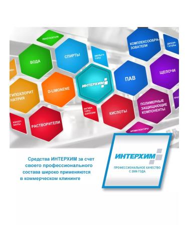 Interchem 705 Soft reinforced gel for plumbing 750 ml - Buy Online on GoSupps.com