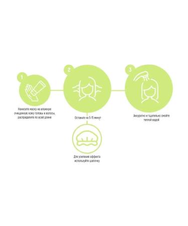 Tashe Tasha Mask-Swear for Stimulation hair growth 500 ml - Buy Online on GoSupps.com