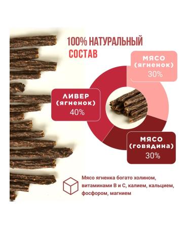 Meat Meat Barani sausages 100 grams - Buy Online on GoSupps.com