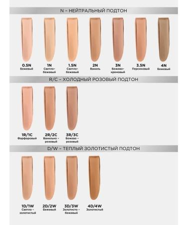 LOreal Paris Original Tonal Cream Alliance Perfect Loreal tone N1 - Buy Online on GoSupps.com