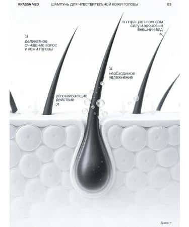 KRASSA Med Hair Shampoo Panthenol+series - Buy Online on GoSupps.com