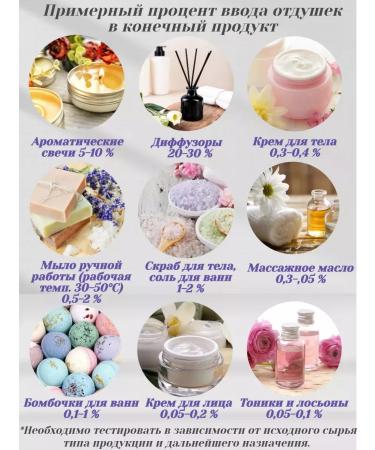 AuraAroma Fragrance cosmetic strawberry cream - Buy Online on GoSupps.com