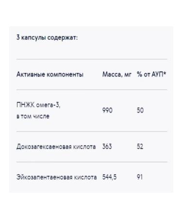 The power of Siberia is health Northern omega-3 - Buy Online on GoSupps.com