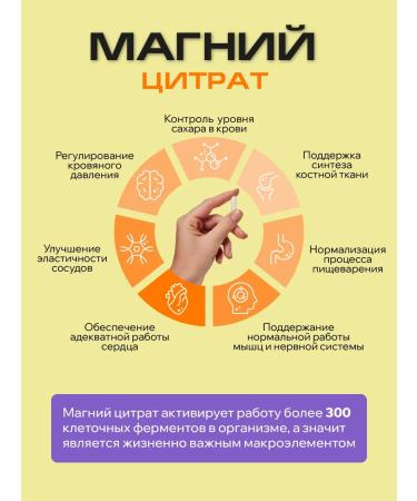 LetoFarm LLC Magnesium citrate 400 mg 120 capsules - Buy Online on GoSupps.com