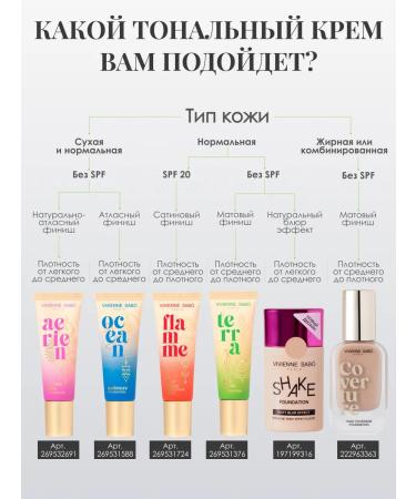 VIVIENNE SABO Moisturizing tonal cream Ocean tone 01 - Buy Online on GoSupps.com