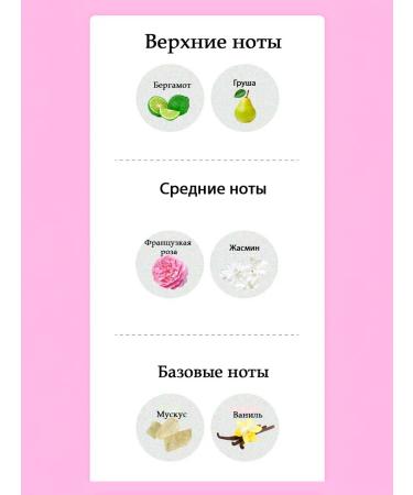 Cathy Doll Body cream perfumed Pink Heaven - Buy Online on GoSupps.com