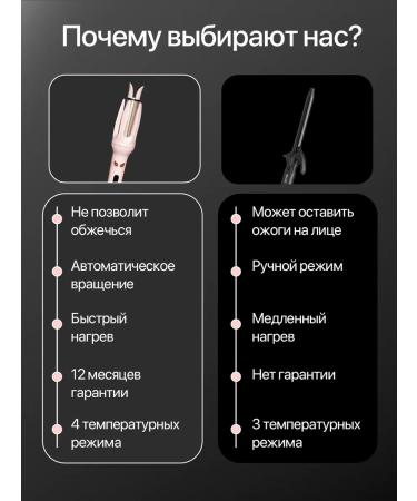 Automatic curly for curls with ceramic coating - Buy Online on GoSupps.com