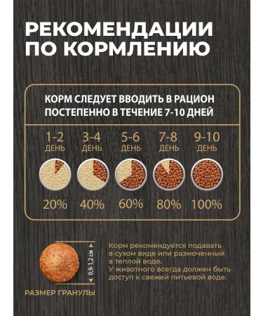 Native feeds Dry food for dogs with lamb and rice 12 kg - Buy Online on GoSupps.com