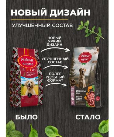 Native feeds Dry food for dogs with turkey 2 kg - Buy Online on GoSupps.com