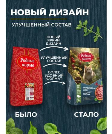 Native feeds Dry food for sterilized cats with turkey 10 kg - Buy Online on GoSupps.com