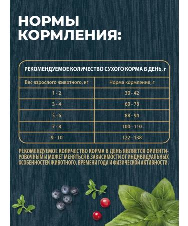 Native feeds Dry food for sterilized cats with chicken 10 kg - Buy Online on GoSupps.com