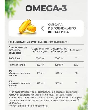 VitaMeal Omega 3 1000 mg fish oil 90 capsules - Buy Online on GoSupps.com