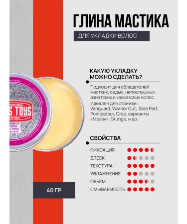 BOY'S TOYS Clay mastic of high fixation with low gloss level 40 g - Buy Online on GoSupps.com