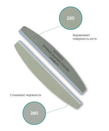 BERENICE Nail saw - buff for manicure 220 280 - Buy Online on GoSupps.com