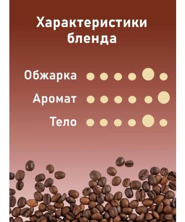 JARDIN Dessert Cup 6 x 1 kg coffee - Buy Online on GoSupps.com