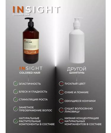 INsight Shampoo for colored hair - Buy Online on GoSupps.com