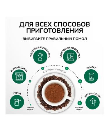 Stile di vita Gift coffee set 5 x 250g - Buy Online on GoSupps.com