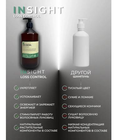 INsight Shampoo against falling out - Buy Online on GoSupps.com