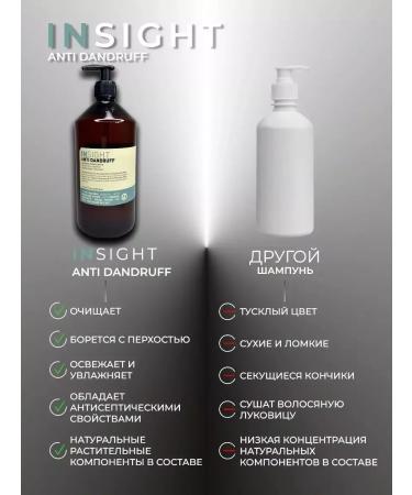INsight Shampoo against dandruff - Buy Online on GoSupps.com