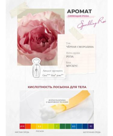 JMELLA Body cream Sparkling Rose Body Lotion - Buy Online on GoSupps.com