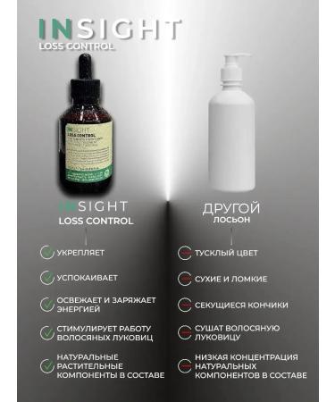 Insight Lotion against falling out - Buy Online on GoSupps.com