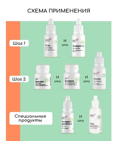 INKI Set of serum with collagen and nail wax and cuticle - Buy Online on GoSupps.com