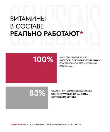 SENS GEL Rubber 50g rubber base - Buy Online on GoSupps.com