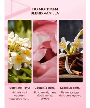 Alluri Salnefantic hair shampoo - Buy Online on GoSupps.com
