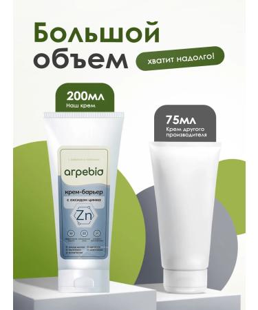 Arpebio Zinc oxide cream and ointment for bedsores and bedridden patients - Buy Online on GoSupps.com