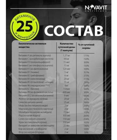 NOVAVIT nutritions Vitamins for men complex multivitamins - Buy Online on GoSupps.com