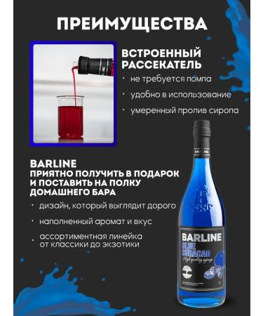 Barline Blue Curasao syrup for drinks and desserts 1 liter - Buy Online on GoSupps.com
