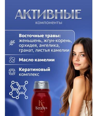 KeraSys Conditioner for damaged hair 200ml - Buy Online on GoSupps.com