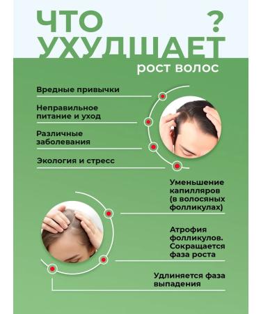 Laona Ampoules with serum from loss and hair growth - Buy Online on GoSupps.com