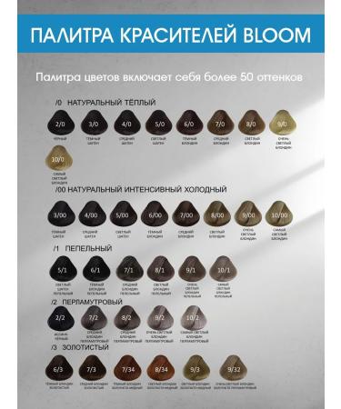 charisma prohair Hair dye Bloom 0 5 red 100 ml - Buy Online on GoSupps.com