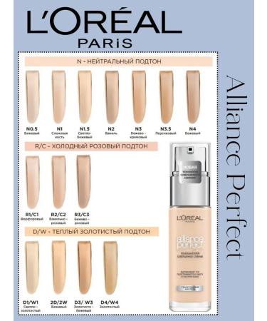 L'Oreal Paris Tonal Cream Alliance Perfect Completely Merge Ton 4.d - Buy Online on GoSupps.com