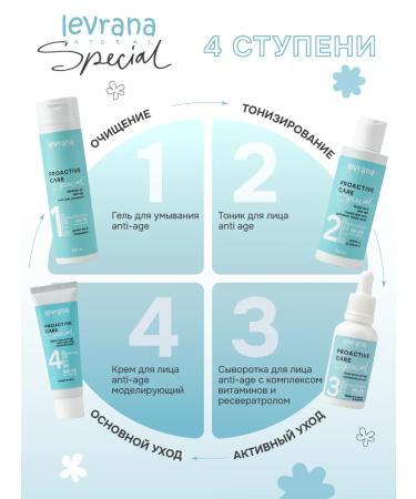 levrana Facial Cream Anti-Age Modeling Special 30 ml - Buy Online on GoSupps.com
