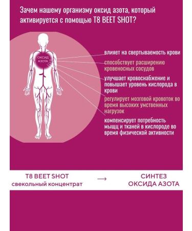 Tayga8 T8 Beet Shot Food additive - Buy Online on GoSupps.com