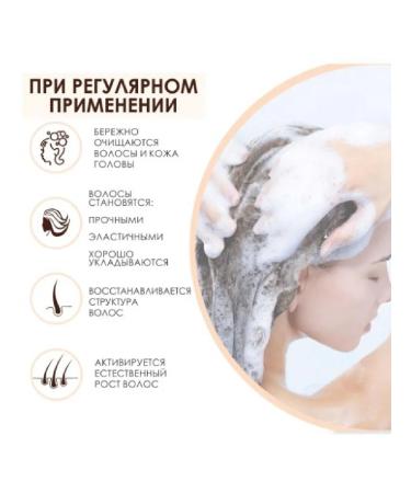 rinfoltil Espresso shampoo caffeine Activation 200 ml -1 pcs - Buy Online on GoSupps.com