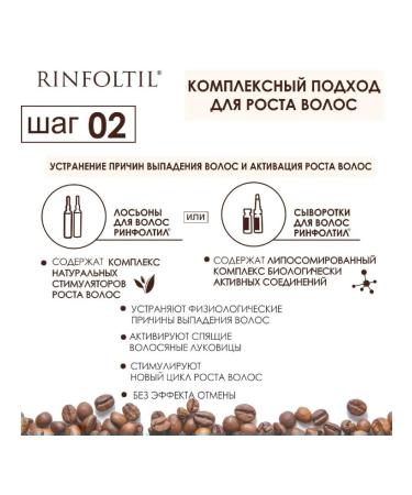 rinfoltil Espresso shampoo caffeine Activation 200 ml -1 pcs - Buy Online on GoSupps.com