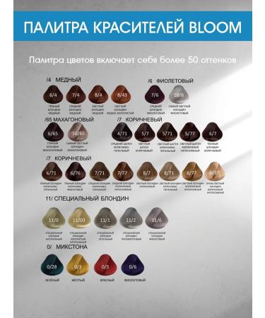 charisma prohair Bloom dye Bloom 10 1 Blond - Ash 100 ml - Buy Online on GoSupps.com