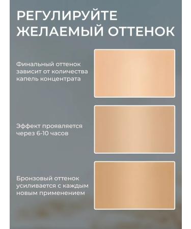 FamiCosm Self-tanning for body and face - Buy Online on GoSupps.com