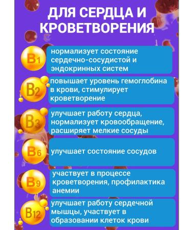 VITANIUM Vitamny groups in tablets set - Buy Online on GoSupps.com