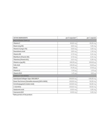 Trec Nutrition Multivitamins for women 90 capsules - Buy Online on GoSupps.com